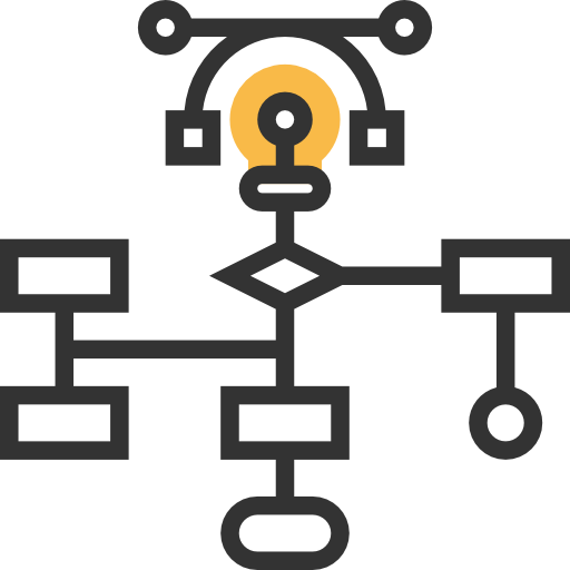 flowchart